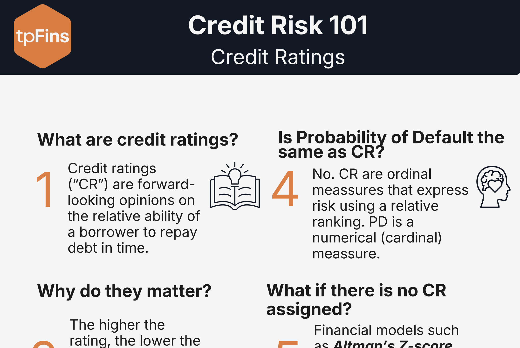 Credit ratings 101