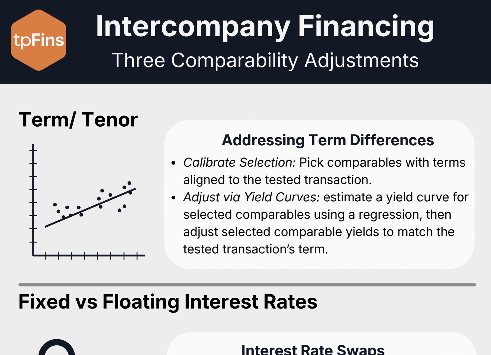 Three comparability adjustments